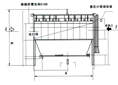 气箱脉冲除尘器安装示意图