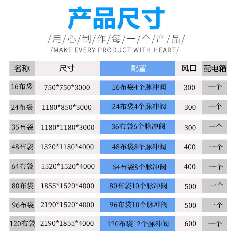 矿山除尘器型号