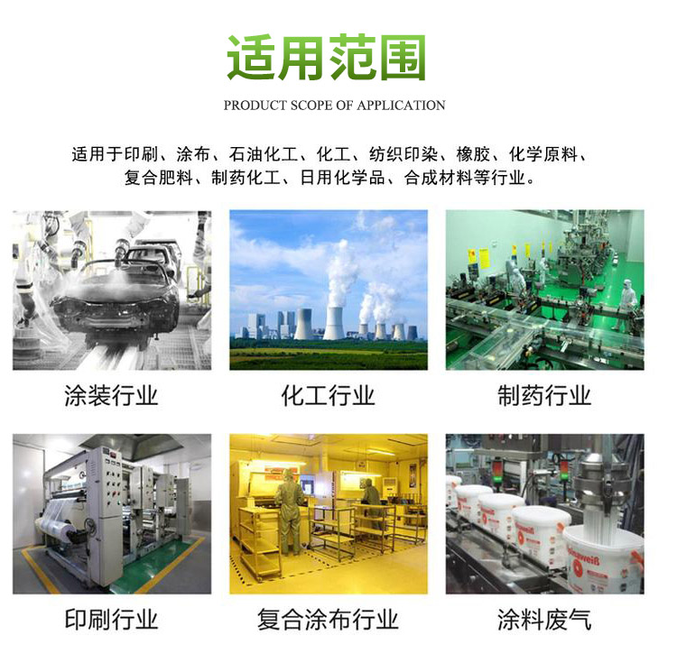 打磨车间除尘器适用范围