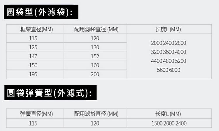 有机硅除尘骨架