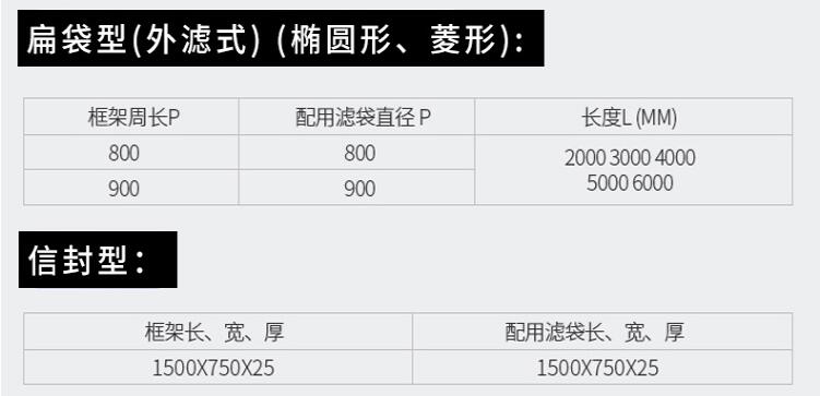 有机硅除尘骨架